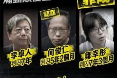 支联会煽颠案宣判：组织罚150万 三名头目最高获刑7年3个月